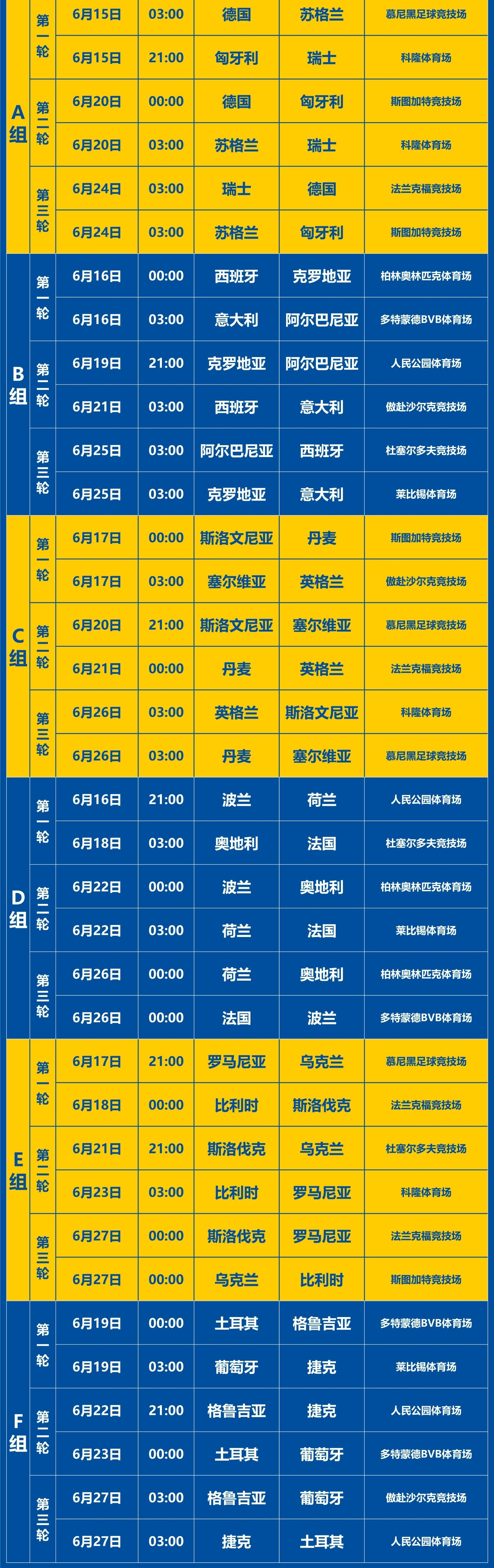 欧洲杯预选赛即将迎来关键时刻，各路强队备战的简单介绍