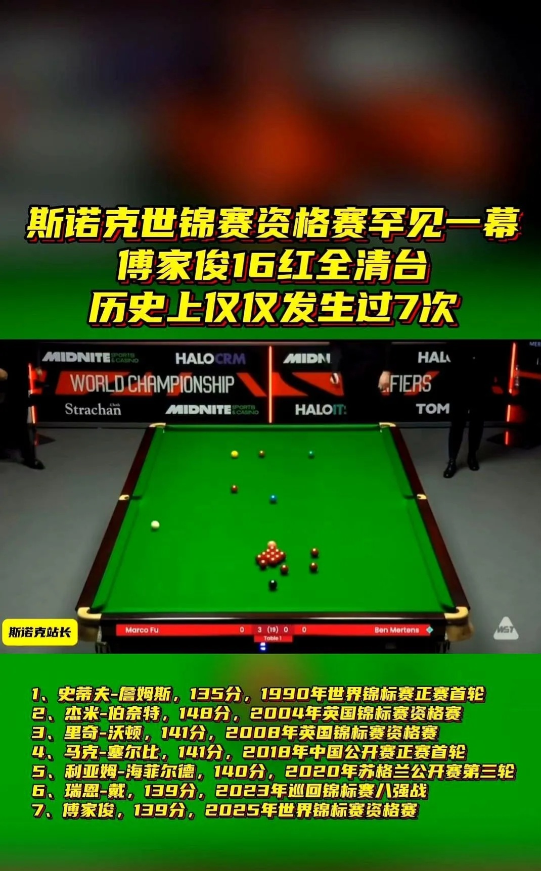 开云体育平台APP-比分分析选手刷新世界纪录，震撼全场的简单介绍