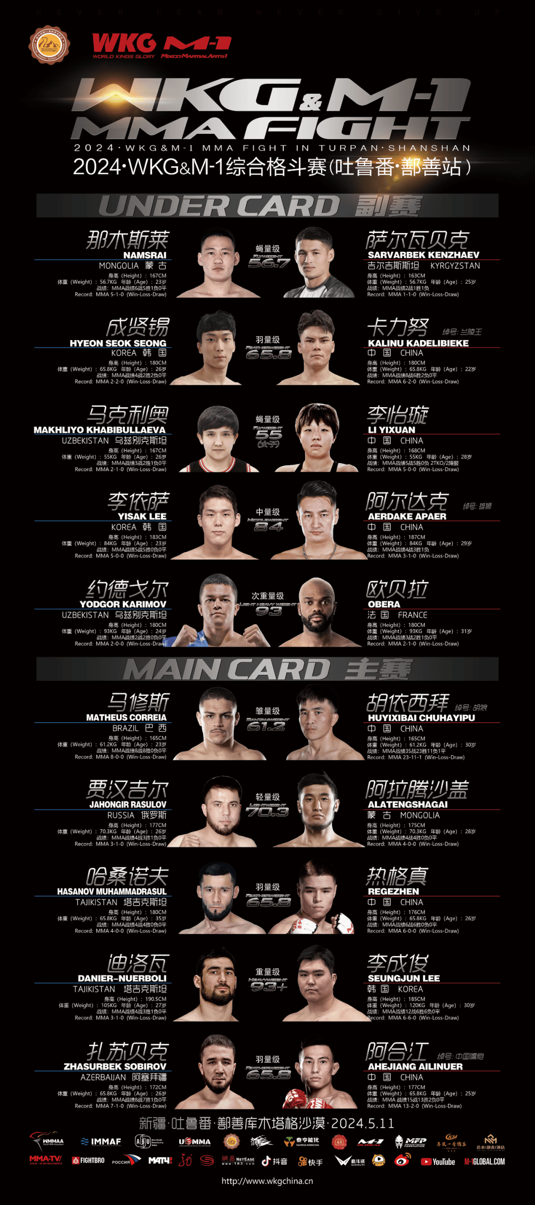 开云体育平台APP-拳击赛季收官，冠军榜单揭晓的简单介绍